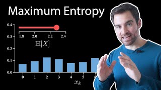 The Principle of Maximum Entropy [upl. by Yelram364]