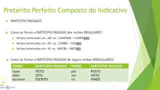 Pretérito Perfeito Composto do Indicativo Uso Formacao [upl. by Akiret]