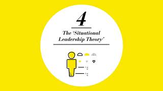 Nine Theories of Leadership  University of Aberdeen [upl. by Vijar228]