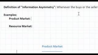 Asymmetric Information as a Market Failure  part 1 [upl. by Ardnoel]