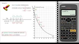 Lernvideoexponentielles Wachstum [upl. by Kenneth]