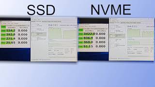 NVME vs SSD CrystalDiskMark Speed Test [upl. by Pride]