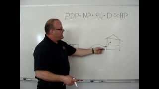 Pump Discharge Pressure Calculations [upl. by Jeanelle565]