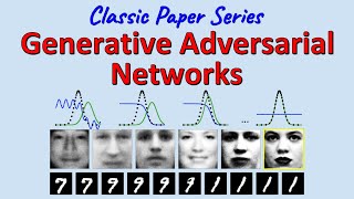 Classic Generative Adversarial Networks Paper Explained [upl. by Airdnna654]