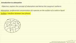 Adsorption Introduction [upl. by Centeno]