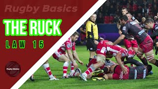 Rugby Basics The Ruck [upl. by Yenreit]