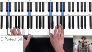 Open Arms  Journey Piano Tutorial  How to REALLY play it 🔥 [upl. by Purvis]