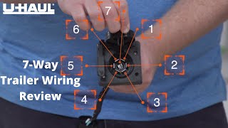 7Way Trailer Wiring Review and Testing [upl. by Murray222]